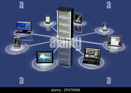 3D illustration. Representation of computer systems, Computer, computers, tablets, smartphones, connected to each other and to a central server. Stock Photo