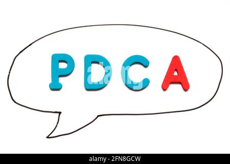 Alphabet letter with word PDCA (business abbreviation of plan do check act) in black line hand drawing as bubble speech on white board background Stock Photo