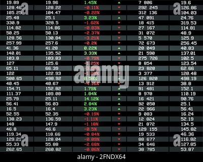 Stock exchange board with market index, graphs and charts. Vector background with trade tickers, currency rate growth and drop on black display. Tradi Stock Vector