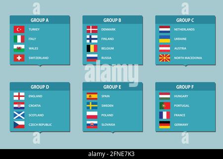European football tournament all group. 2020 Euro soccer championship flag Stock Vector