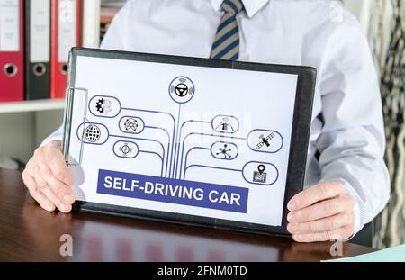 Self-driving car concept shown by a businessman Stock Photo