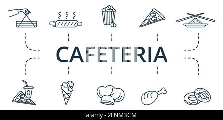 Cafeteria icon set. Collection contain pack of pixel perfect creative icons. Cafeteria elements set. Stock Vector