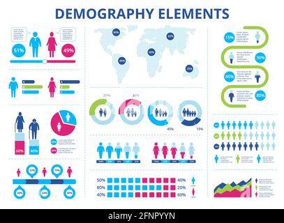 Human demographic population infographic chart bars percentage Human demographic population infographic chart bars percentage