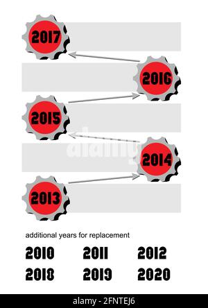 Timeline with gears and arrows. Empty frames for own text.  alternative years caption for change. Infographic template for business presentation, mark Stock Vector