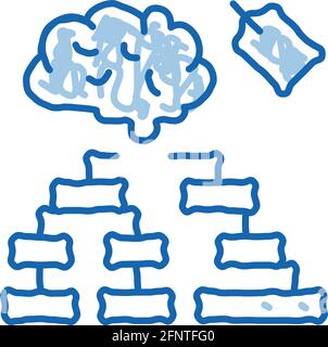 brain label hierarchy chart doodle icon hand drawn illustration Stock Vector