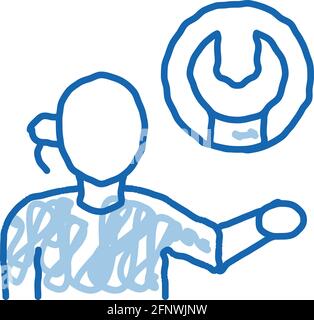 contact help setting problems doodle icon hand drawn illustration Stock Vector