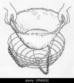 A drawing of a pair of hands placing a sphagnum moss liner into a hanging basket Stock Photo