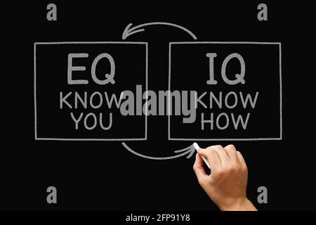 Hand writing Intelligence quotient and Emotional intelligence quotient diagram with chalk on blackboard. Know How IQ and Know You EQ concept. Stock Photo