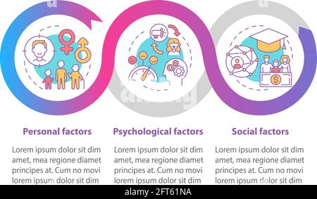 Purchase choice factors vector infographic template Stock Vector