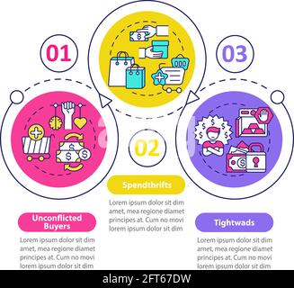 Consumers types vector infographic template Stock Vector