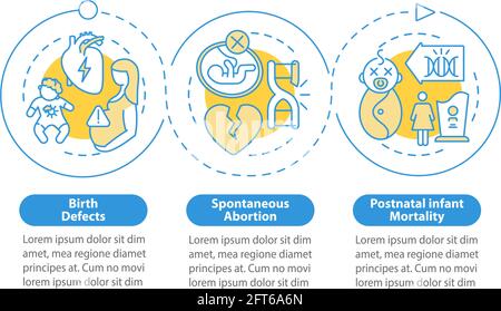 Genetic defects vector infographic template Stock Vector