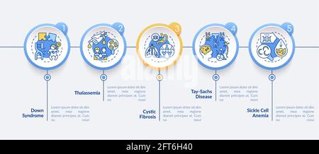 Most common genetic diseases vector infographic template Stock Vector