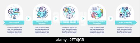 Genetic diseases diagnostics vector infographic template Stock Vector