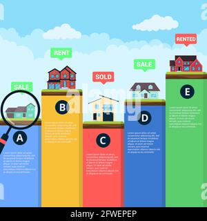 Houses infographic flat style design vector illustration. Stock Vector