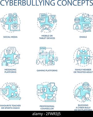 Cyberbullying concept icons set Stock Vector