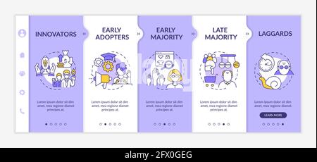Product approval user categories onboarding vector template Stock Vector