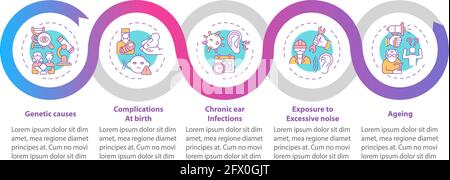 Deafness causes vector infographic template Stock Vector