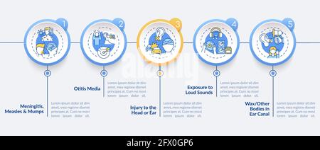Acquired deafness causes vector infographic template Stock Vector