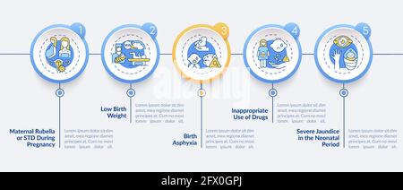 Congenital deafness causes vector infographic template Stock Vector