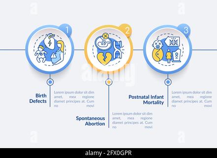 Genetic defects results vector infographic template Stock Vector
