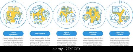 Common genetic diseases vector infographic template Stock Vector
