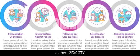 Deafness prevention vector infographic template Stock Vector