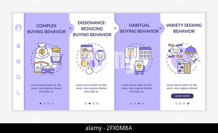 Customer behavior types onboarding vector template Stock Vector