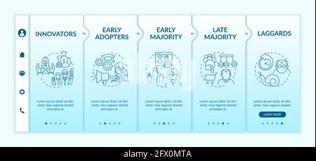 Product approval user categories onboarding vector template Stock Vector