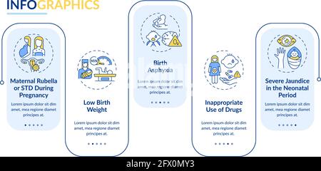 Congenital deafness causes vector infographic template Stock Vector