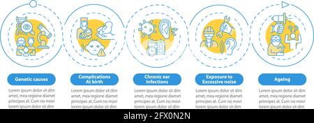 Deafness causes vector infographic template Stock Vector