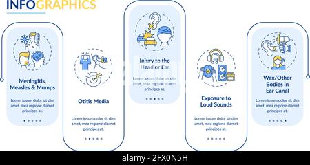 Acquired deafness causes vector infographic template Stock Vector
