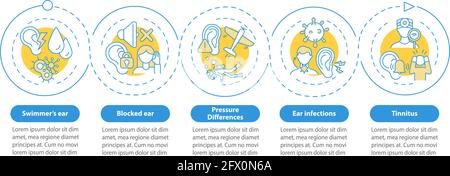 Common ear states vector infographic template Stock Vector