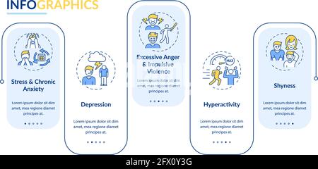 Psychology of self-control vector infographic template Stock Vector