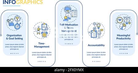 Self-management skills vector infographic template Stock Vector