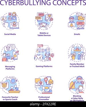 Cyberbullying concept icons set Stock Vector