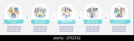School meal requirements vector infographic template Stock Vector