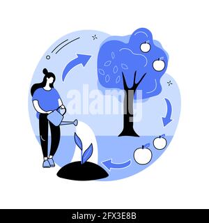 Biological cycle abstract concept vector illustration. Stock Vector