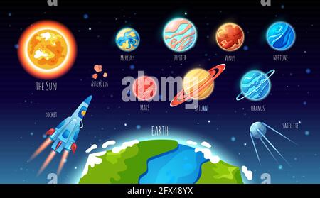 Solar system planets big set with stars, spaceship, rocket, asteroids, satellite on dark background. Stock Vector