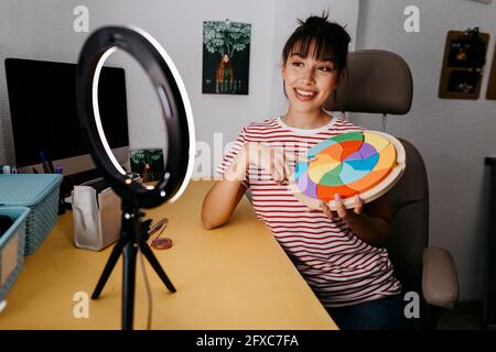 Female influencer seen through ring light while holding multi colored beauty product Stock Photo
