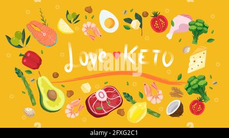 Keto diet long horizontal banner. Vector healthy eating poster, brochure, web page headline, flyer. Ketogenic low-carb diet food set - vegetables, fis Stock Vector
