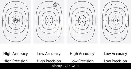 Vector illustration target shoot range accuracy and precision level ...