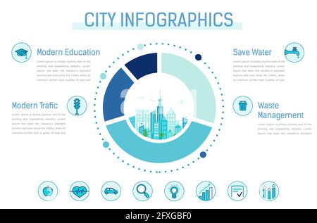 Smart city infographics. Smart city in circle and icons. Vector filled linear style. Online pharmacy, education and food. Smart health and transportat Stock Vector