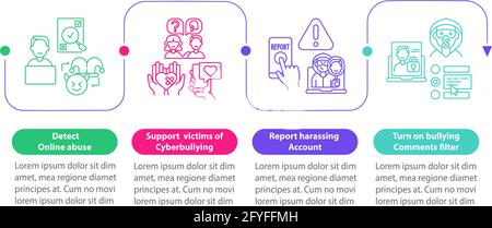 Fighting cyberbullying vector infographic template Stock Vector