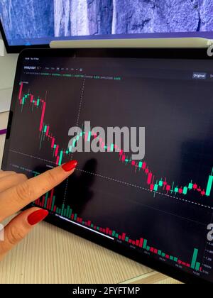 Female hand touching a tablet with a forex trading screen Stock Photo