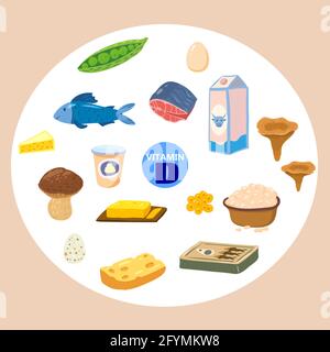 Set of Vitamin D origin natural sources. Healthy diary rich food, sea food, fish, mushrooms, eggs. Organic diet products, natural nutrition collection Stock Vector