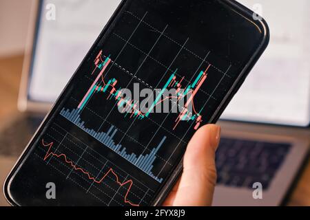 Close up n hand holding smart phone with candle graph for trade stock market investment crypto currency Stock Photo