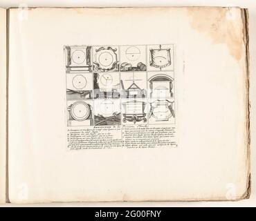 Third plate with figures in the fortification, 1693; Les Forces de  l'Europe, Ou Description des Principales Villes, Avec Leurs Fortifications:  Dessignées PAR LES MEILLEURS Engineers, private party Celles () De La  France