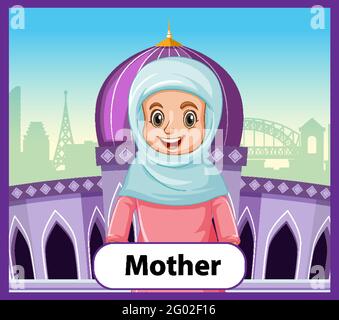 Educational English word card of mother illustration Stock Vector