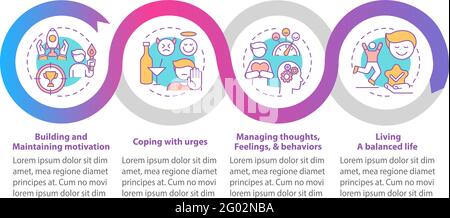 Addiction recovery steps vector infographic template Stock Vector