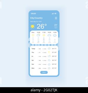 Weather forecast smartphone interface vector template Stock Vector